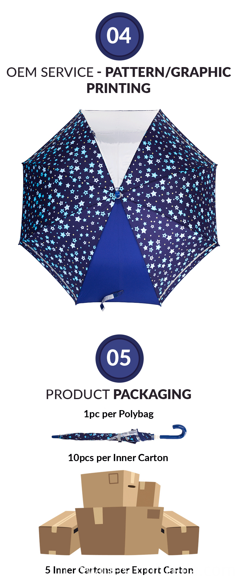 Ruban réfléchissant Kids Safety Parapluie ouvert Reflective Tape Kids Safety Open Umbrella